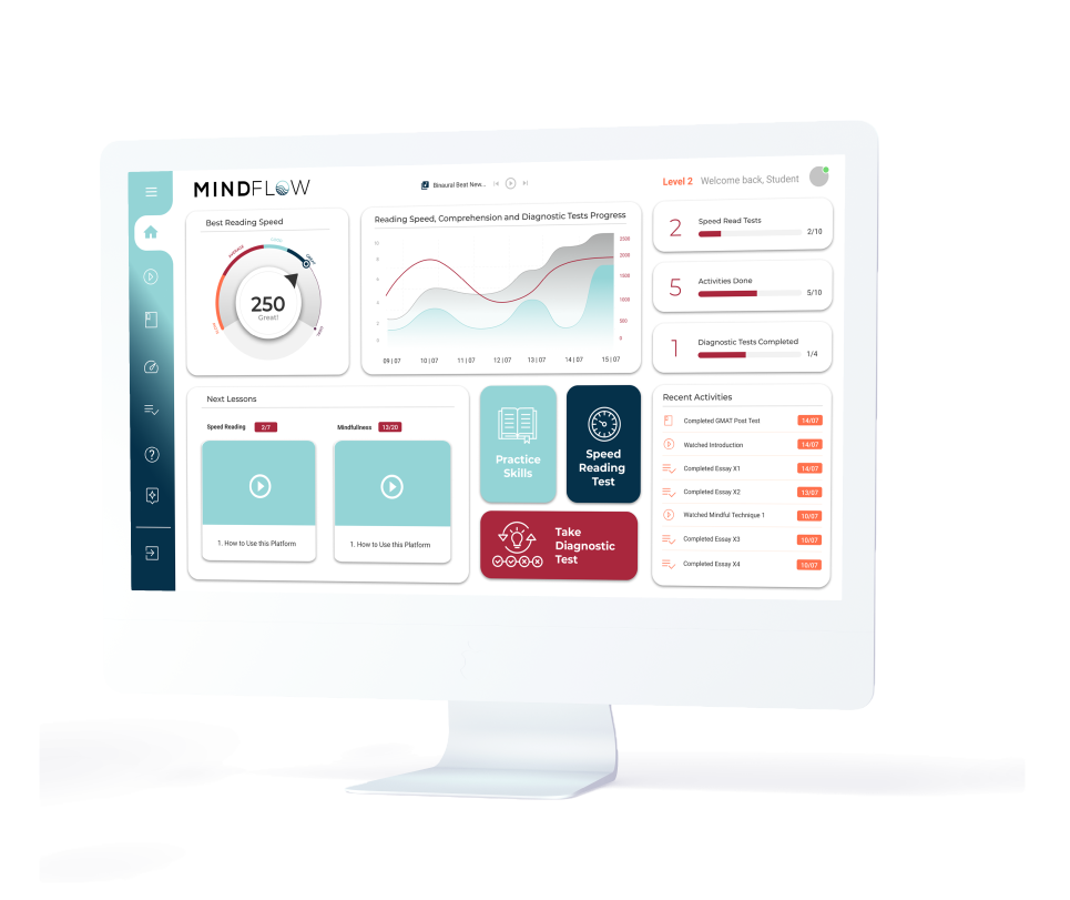 mindflow dash main page Mindflow website mockup